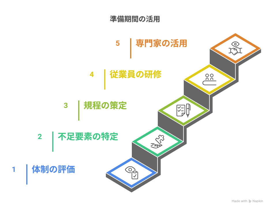 日本版DBS(こども性暴力防止法)の「認定の基準・共同認定・認定の手続き」
